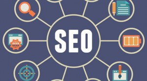 為什么我們必須對我們的網站進行SEO？